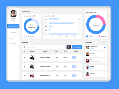 DashMoto business clean dashboard data design flat ui ux