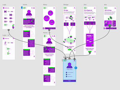 Portfolio Website Prototype