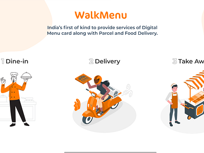 Walkmenu Food App Product digitaldesign figma food foodapp fooddelivery mobile mobileapp mobileapps mobileui product productdesign productmanagement startupapp startups ui ux