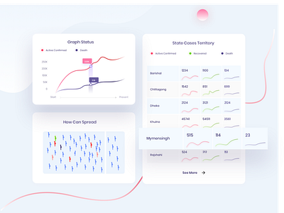 Browse thousands of Data Board images for design inspiration | Dribbble