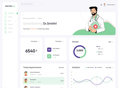 Doctor profile by Nasir Uddin for Pixency on Dribbble