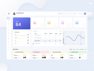 Project Management | Work Order View animated animation calendar calendar design calendar ui calendar view list view maintenance management management system managment product design project project management prototype task list task management task manager trend 2021 trendy