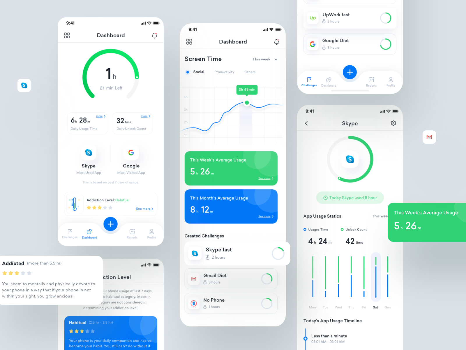 Your Hour app ui redesign by Nasir Uddin on Dribbble