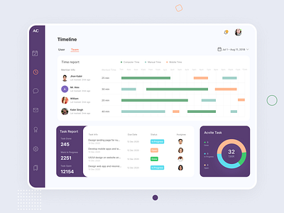 Time Tracking Timeline by Nasir Nurency on Dribbble