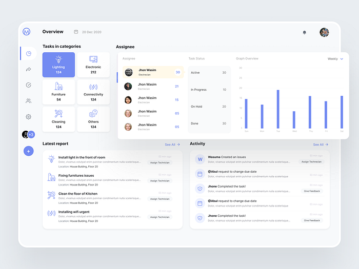 Task Management Application by Nasir Nurency on Dribbble