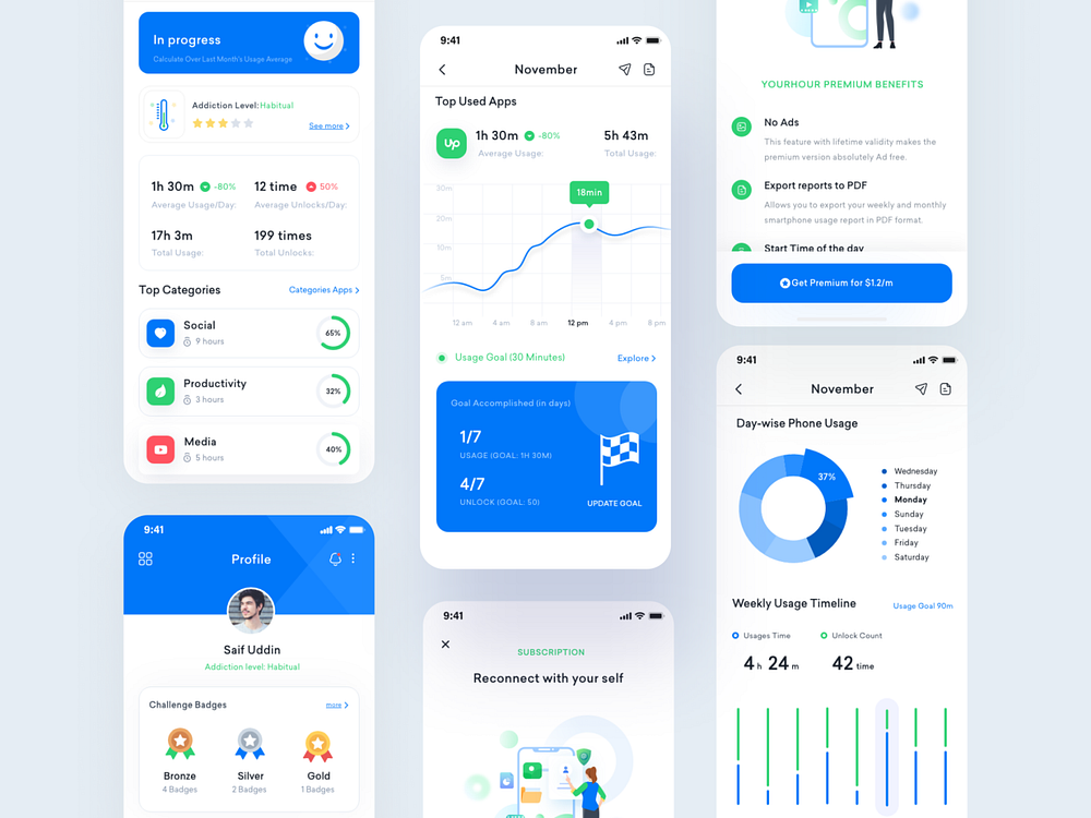 Mobile screen monitoring app ui ux by Nasir Nurency on Dribbble