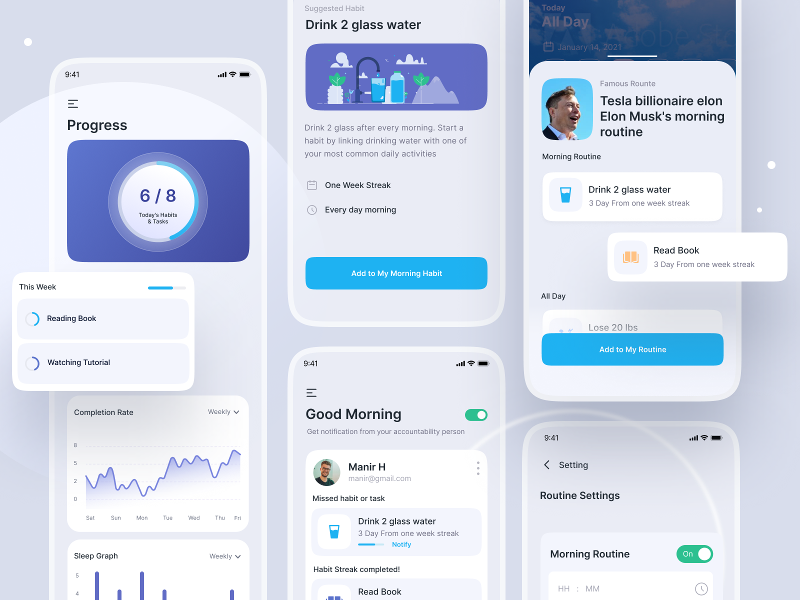 Habit Tracking App UI Design by Nasir Uddin on Dribbble