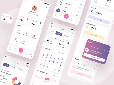 Period Tacker App | Profile & Dashboard lifestyle mobile app mobile app design mobile design mobile ui period tracker productivity app top ui top ux ui designer tracking app ui trend ui trends women women health womens