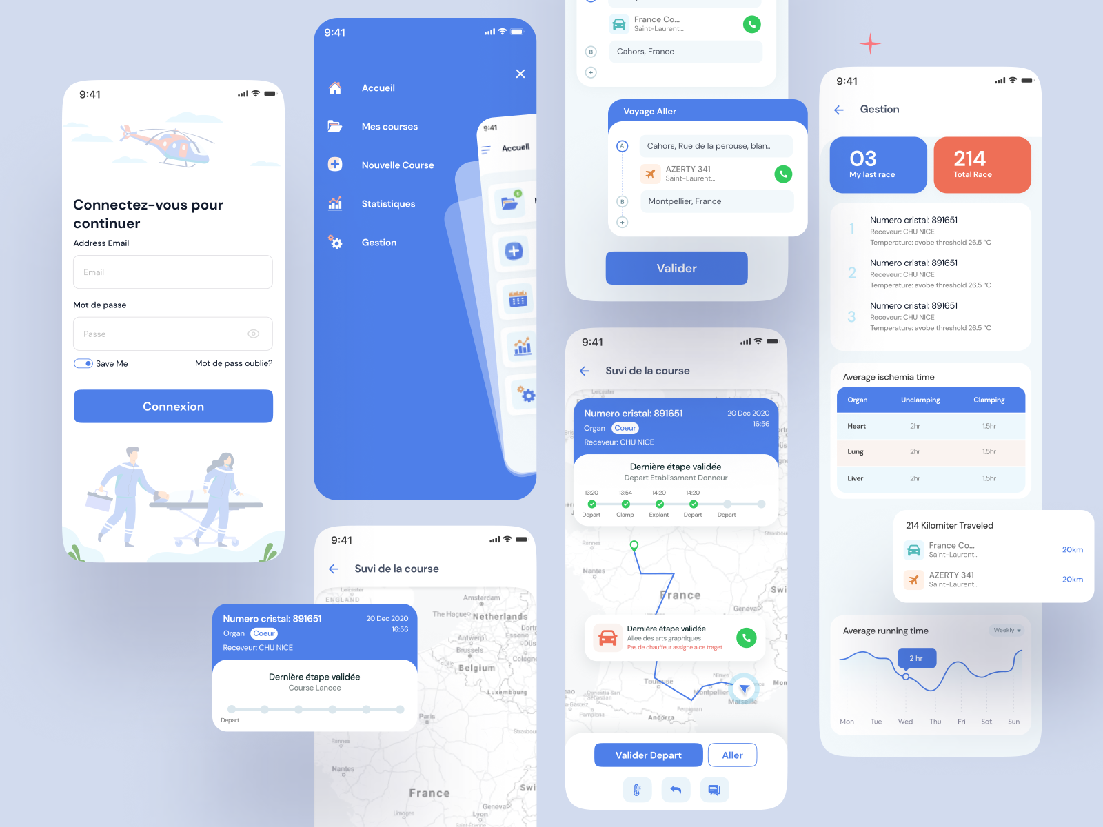 Organ Transplantation App Interface by Nasir Uddin on Dribbble