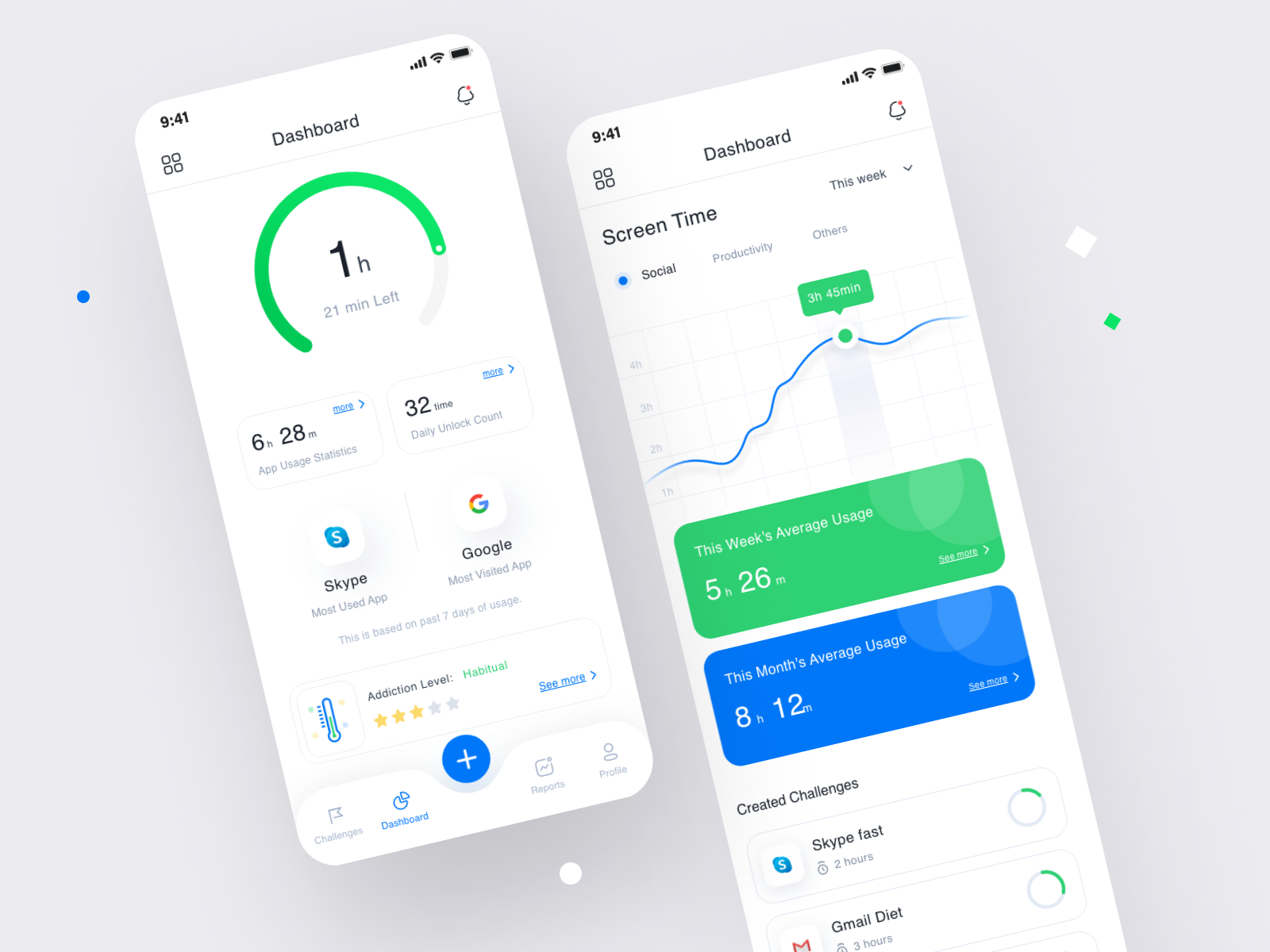 App Usage Tracker App Design By Nasir Nurency On Dribbble