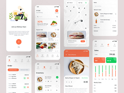 Yormy Food Delivery App UX UI