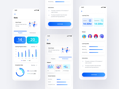 Unilearner Stats android dashboard education elearning ios learning progress learningapp mobile app design online learning progress school stats student progress ui ui design ux