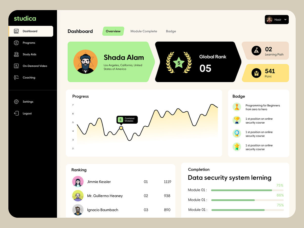 E learning App UX/UI Design by Nasir Uddin on Dribbble
