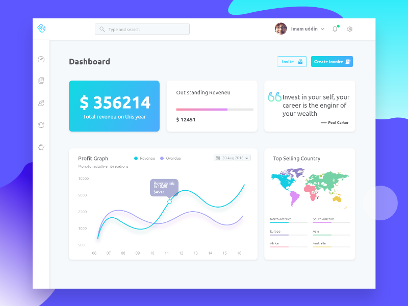 Inbook Dashboard by Nasir Nurency on Dribbble