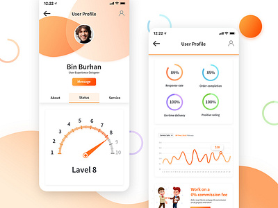 PP User Profile Status app app design dashboard ecommerce interface layout profile ui psd template ui ui design ui kit user profile ux ux design wireframe