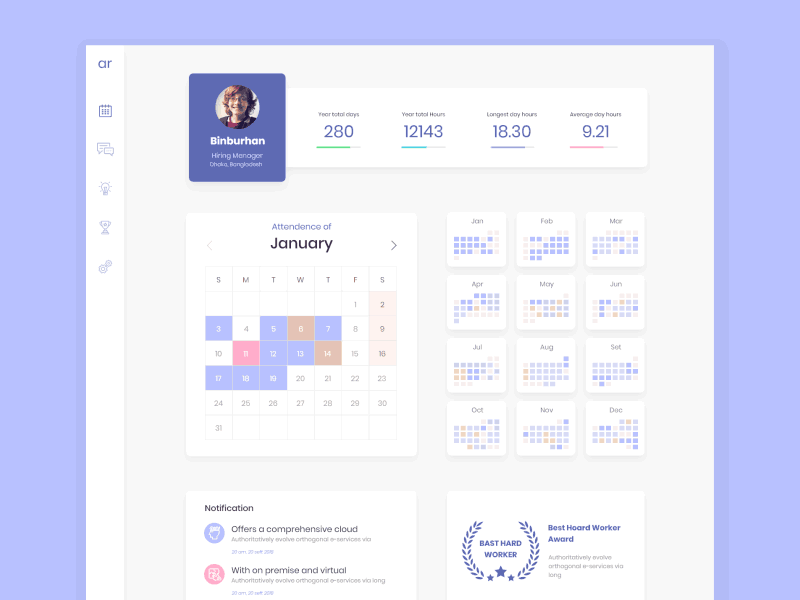 Attendance Manager (gif) admin animation app design attendance manager dailyui dashboad dashboard employee tracker gif interface layout project management ui ui design ux wireframe