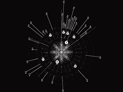 Data Visualisation: methylamphetamine