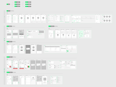 Prototype Design For Anloq