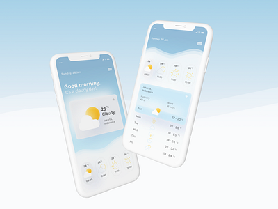 Weather App Mobile UI design ui weather weather app