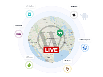 Live WordPress Help android help ios live logo mobile plugins support theme themes woocommerce wordpress