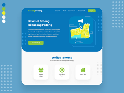 Landing Page - Kacang Pedang