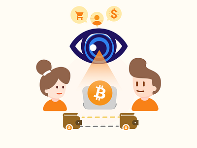 Bitcoin Traceability bitcoin cryptocurrency decentralized