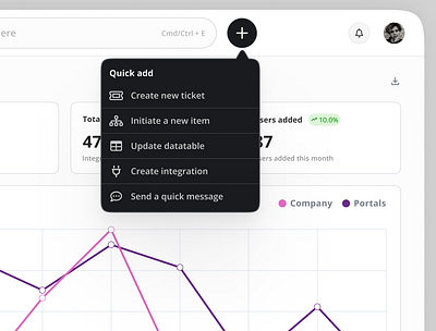 Quick add add analytics board chart charts create create new dashboard new profile quick add quick create report reports saas search shortcut upload workflow