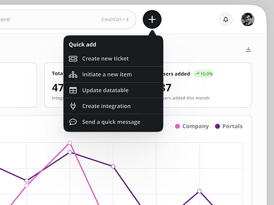 Quick add add analytics board chart charts create create new dashboard new profile quick add quick create report reports saas search shortcut upload workflow