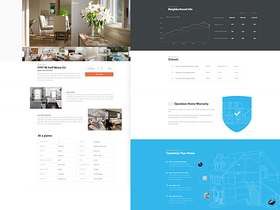 Home Profile page design for sale house list mockup protect purchase real estate user experience warranty