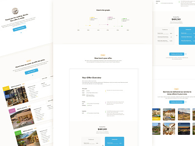 Just another page with different font benefits design homepage how to landing page proxima real estate timeline user experience visual design