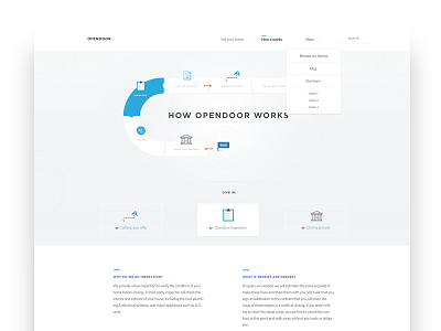 How it works page