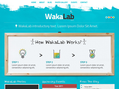 Wakalab