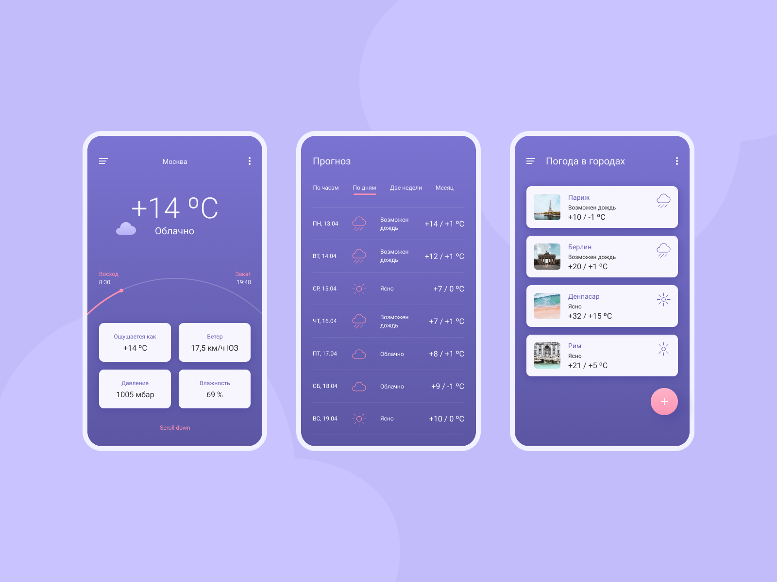 Weather app. Дизайн интерфейса приложения погода. Погода UI UX. Weather mobile app UI. Приложение погоды UX.