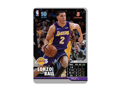 Lonzo Ball NBA Showdown Card lakers lonzo nba