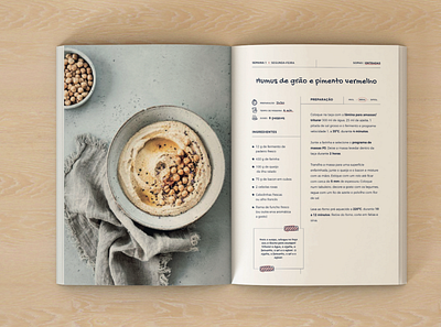 Cookbook book communication cookbook design editorial design graphic