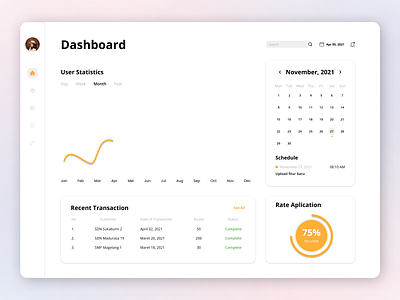 Characteristic Test Admin app branding design ui web