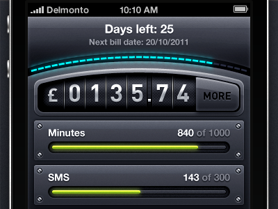 Mobile balance balance bar counter dark finance iphone mobile progress