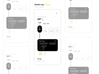 Weather app - concept app app design concepts design flat minimal mobile ui ui uiux ux weather