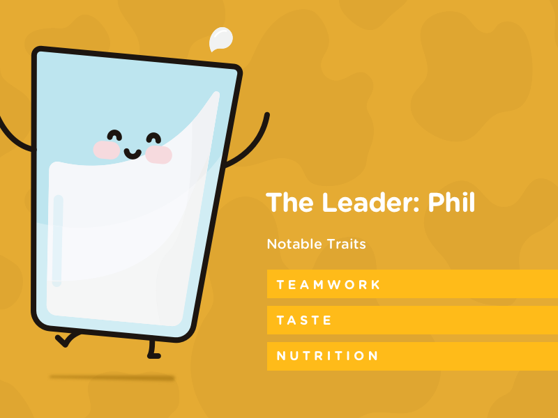 Character Card: Phil dairy doodles yellow campaign characters illustration card milk