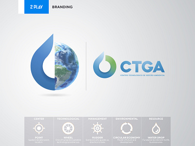 CTGA - Branding