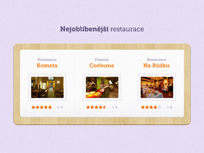 The most favourite restaurants