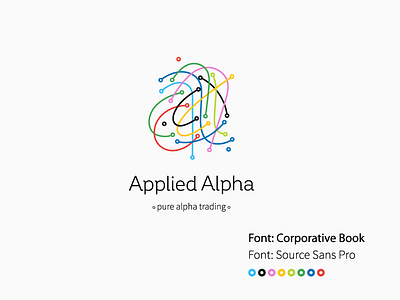 Applied Alpha logo. For Psyho.ua. branding design finance identity logo logotype product