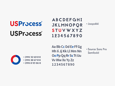 USProcess. Work in progress. branding design finance identity logo logotype product