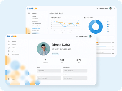 Evaluation and Improvement of UI/UX at SIAM UB