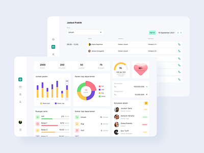 Hospital Management Dashboard