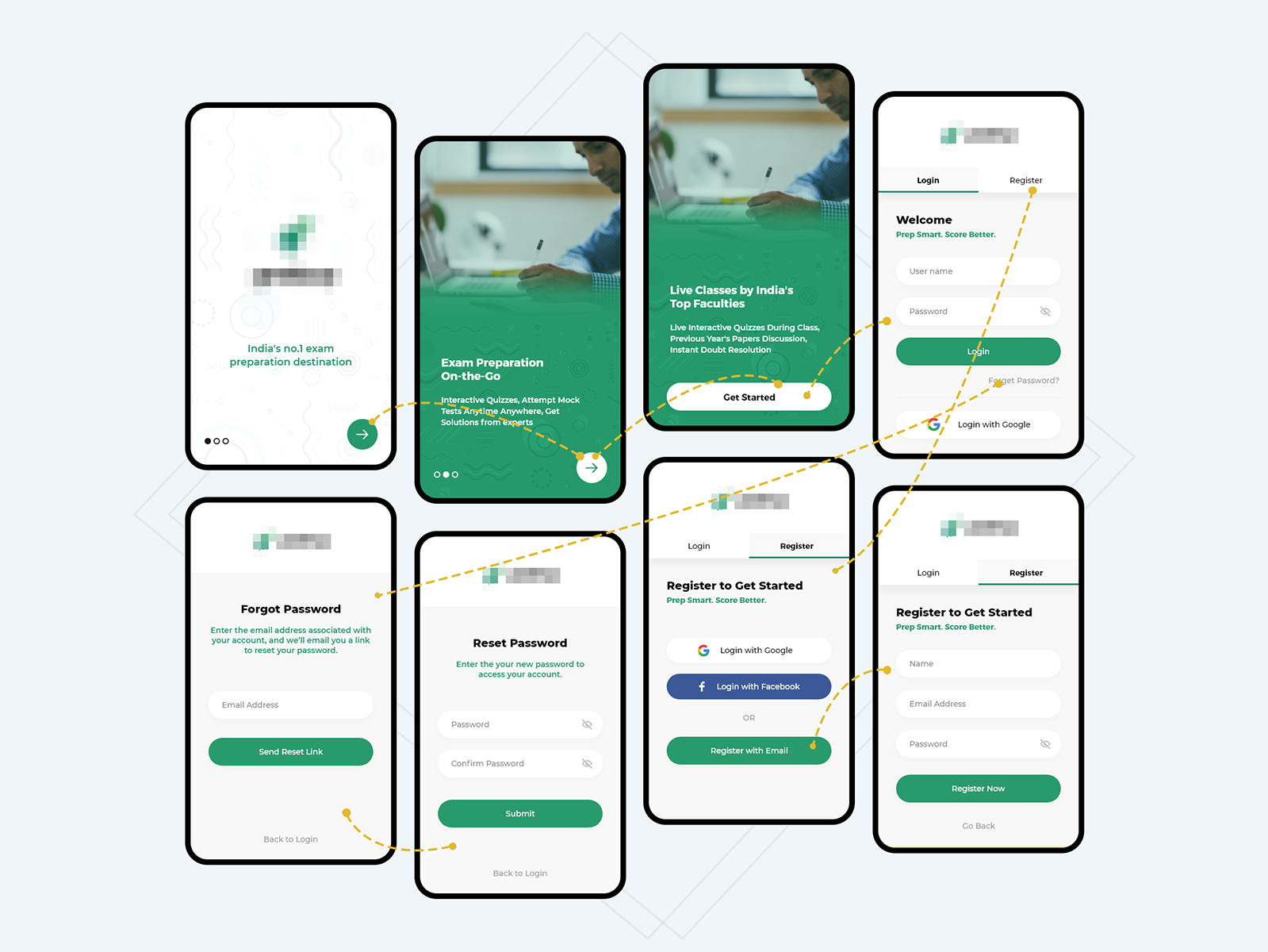 Exam Preparation App | On-boarding Journey by Asfaque Ali Ansari on ...