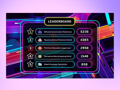 Build & Customize In-Game Leaderboards