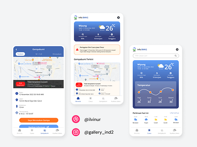 Redesign Info BMKG App