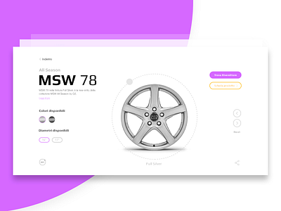 • Wheel product card •