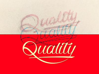 Quality Process